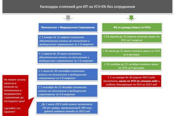 Кракен нарко сайт kraken ssylka onion com