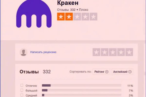 Не работает сайт блэкспрут