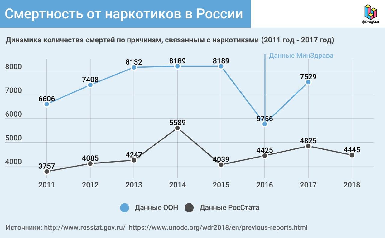 Мега даркнет megadarknetonion com