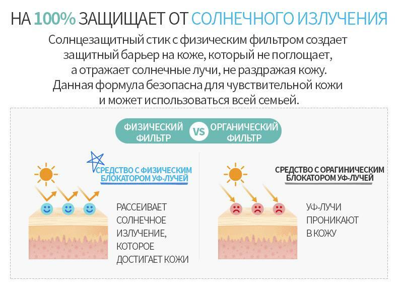 Мега сайт быстрых закладок